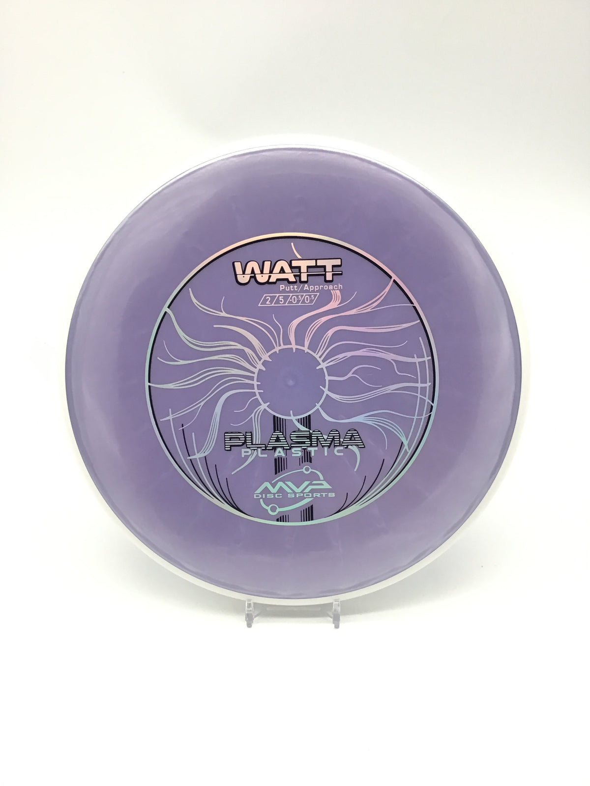 Plasma Watt